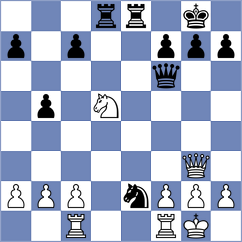 Chuya Chavez - Krishan Rani (Chess.com INT, 2020)