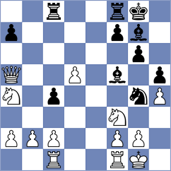 Huynh Lam Binh Nguyen - Chinchilla (chess.com INT, 2025)