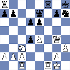 Ren - Wang (Shanghai CHN, 2024)