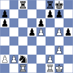 Karaev - Vivekananthan (chess.com INT, 2022)