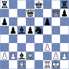Quparadze - Gorovets (Chess.com INT, 2019)