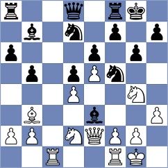 Gavric - Martic (Belgrade, 2015)