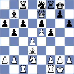 Shabardin - Bessonov (Kirov, 2017)