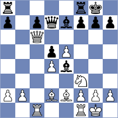 Leonard - Nguyen (Playchess.com INT, 2020)
