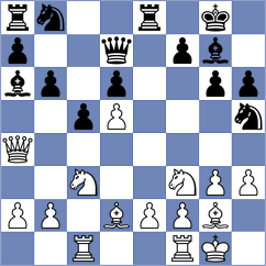 Ang - Manolache (chess.com INT, 2023)