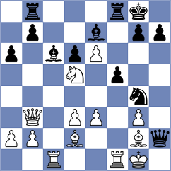 Kaustuv - Arslanov (chess.com INT, 2025)