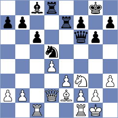 Holth - Groenli (Sarpsborg, 2002)