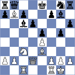 Van Wely - Hodgson (Curacao, 2011)