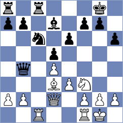 Berens - Schefczik (Ruhrgebiet, 2004)