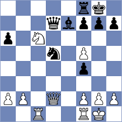 Wu - Zhou (Shanghai CHN, 2024)