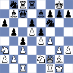 Krsnik Cohar - Kaplan (chess.com INT, 2023)