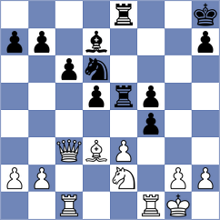Mohammadi - Gutman (chess.com INT, 2025)
