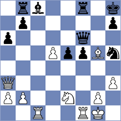 Koniahli - Mirulla (Chess.com INT, 2021)