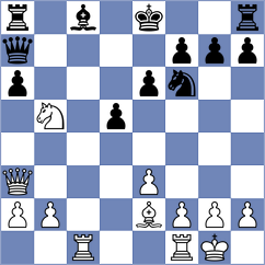 Popovic - Soc (Podgorica MNE, 2025)