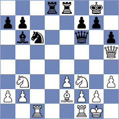 Triapishko - Kololli (chess.com INT, 2024)
