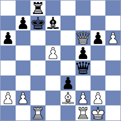 Nagare Kaivalya Sandip - Seder (chess.com INT, 2023)