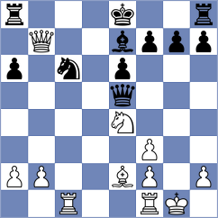 Wu - Li (Shanghai CHN, 2024)