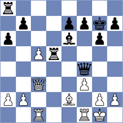 Hera - Nguyen (Budapest HUN, 2024)