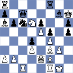 Adewumi - Sanchez (chess.com INT, 2022)