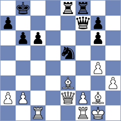 Fikiet - Sailer (chess.com INT, 2025)