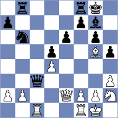 Kobalia - Wieczorek (chess.com INT, 2025)