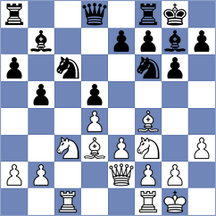 Sariteanu - Lakshminarayanan (Rhodes GRE, 2024)