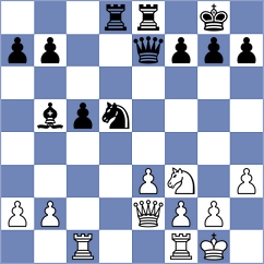 Rowe - Giulian (St James GCI, 2023)