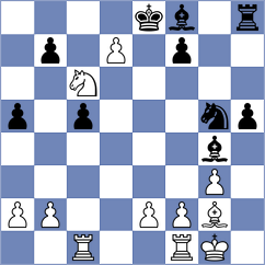 Rakhmanov - Indjic (chess.com INT, 2023)