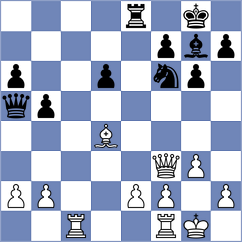 Gustafsson - Pullela (chess.com INT, 2025)