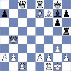 Minina - Hernando Rodrigo (chess.com INT, 2023)