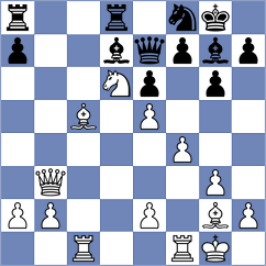 Leyva Rivera - Manafov (Chess.com INT, 2020)
