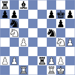Bujdoso - Nemeth (Fuzesabony, 2003)