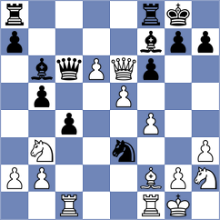 Gabler - Hennig (Germany, 1994)