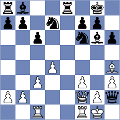 Golrang - Arab Ahmadi (Chess.com INT, 2021)