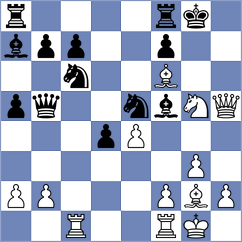 Iskusnyh - Reprintsev (chess.com INT, 2023)