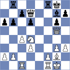 Salinas Tomas - Vyatkin (chess.com INT, 2023)