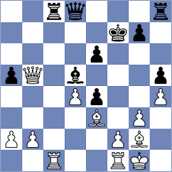 Vasquez Schroeder - Goltsev (chess.com INT, 2022)