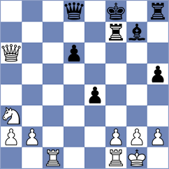 Tattersall Rodriguez - Gonzalez Terol (Mallorca, 2000)