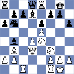 Vshivkov - Shapiro (chess.com INT, 2024)