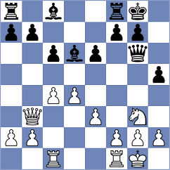 Robinson - Gruber (Austria, 1997)