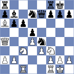 Reuss - Friedl (Germany, 1997)