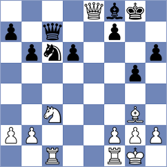 Lopez - Monroy Lopez (Chess.com INT, 2021)