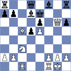Lindberg - Viniarski (Churchill, 2000)