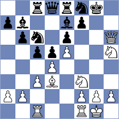 Garcia - Lu (chess.com INT, 2024)