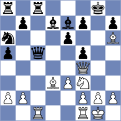 Taboas Rodriguez - Martin Barcelo (chess.com INT, 2023)