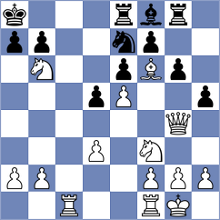 Golosnyak - Werwitzke (Playchess.com INT, 2009)