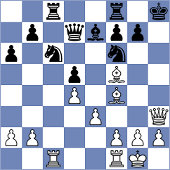 Zahedifar - Vidyarthi (Chess.com INT, 2020)