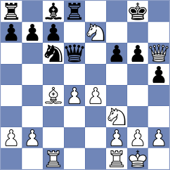 Dolana - Pop (Chess.com INT, 2020)