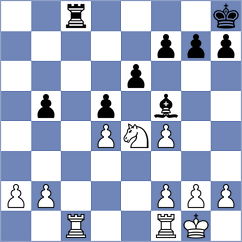 Petrenko - Li Xueyi (chess.com INT, 2025)