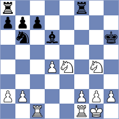 Baches Garcia - Chizhikov (chess.com INT, 2021)